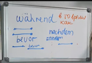 Nebensatz